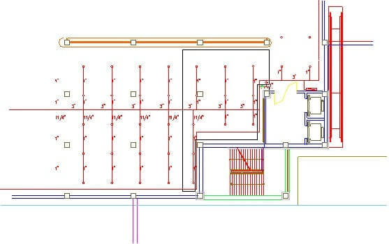 Sprinkler Sistemleri Tasarımı ve Yönetmelikler